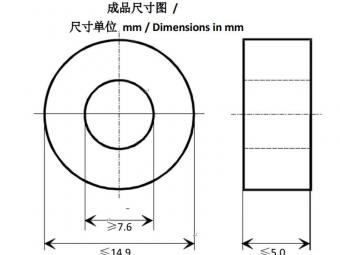 High permeability Amorphous toroidal core for fire safety